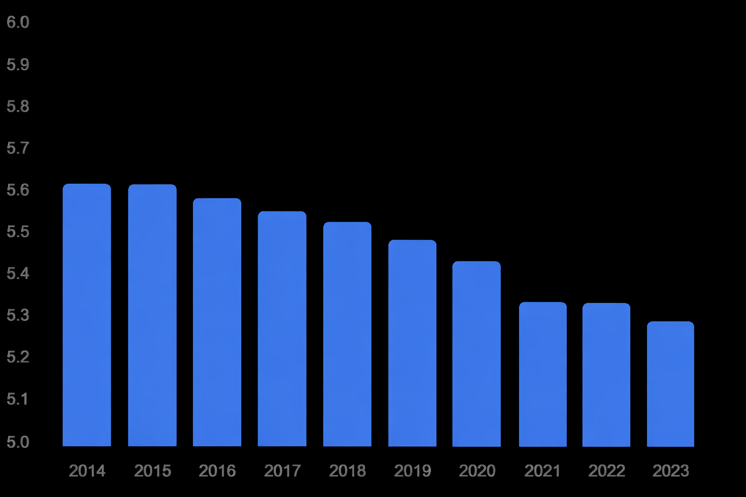 लोकतंत्र 